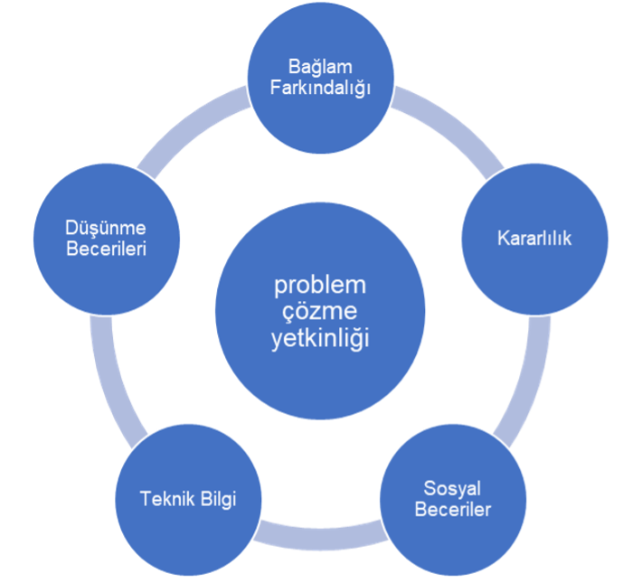 BlogPost1_graph