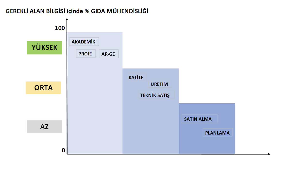 graph_1