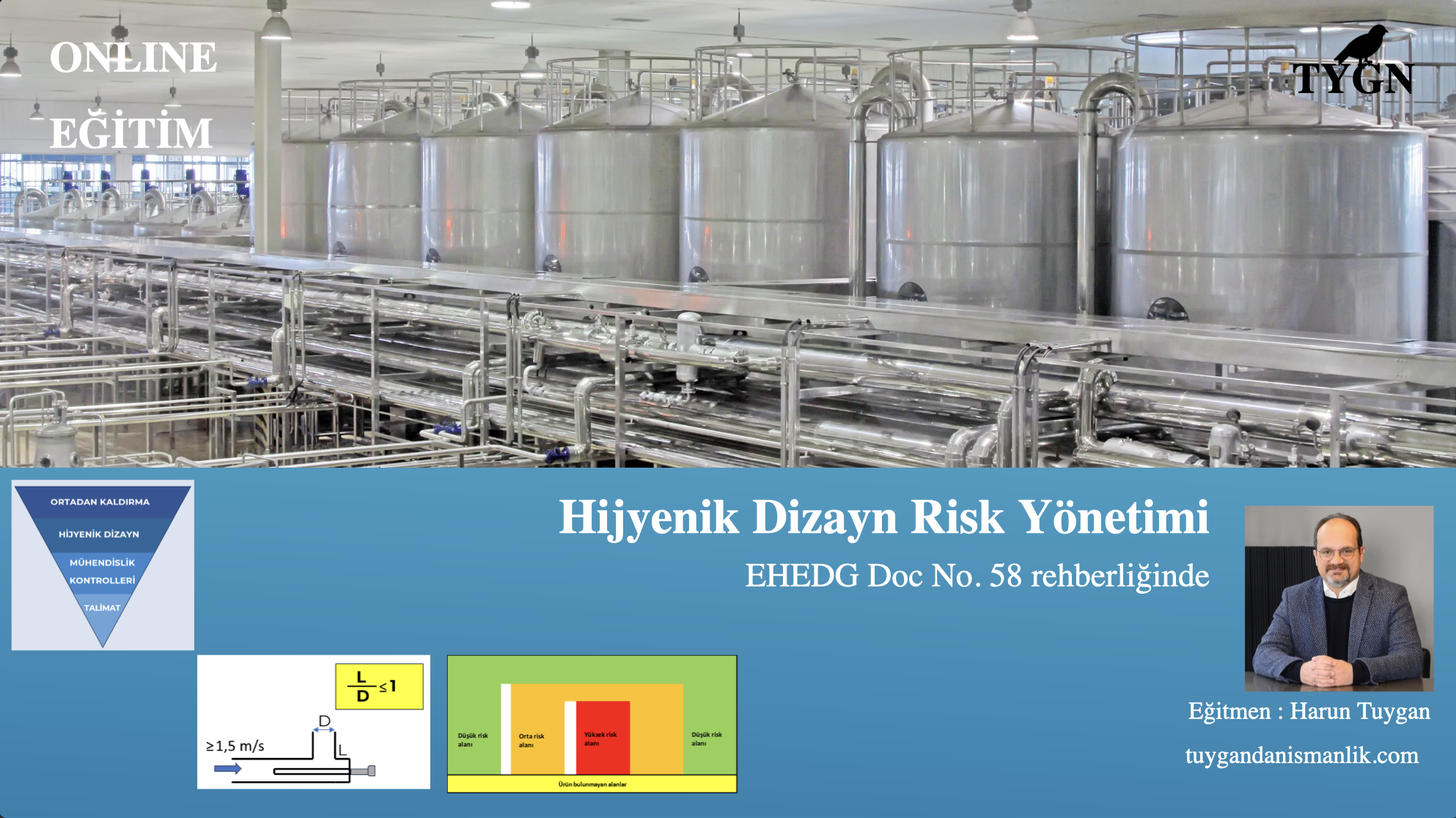 Üretim Yöentimine Giriş