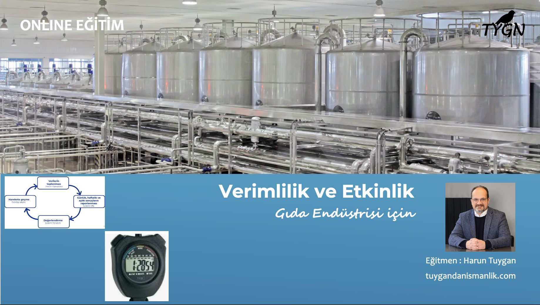 Üretim Yöentimine Giriş