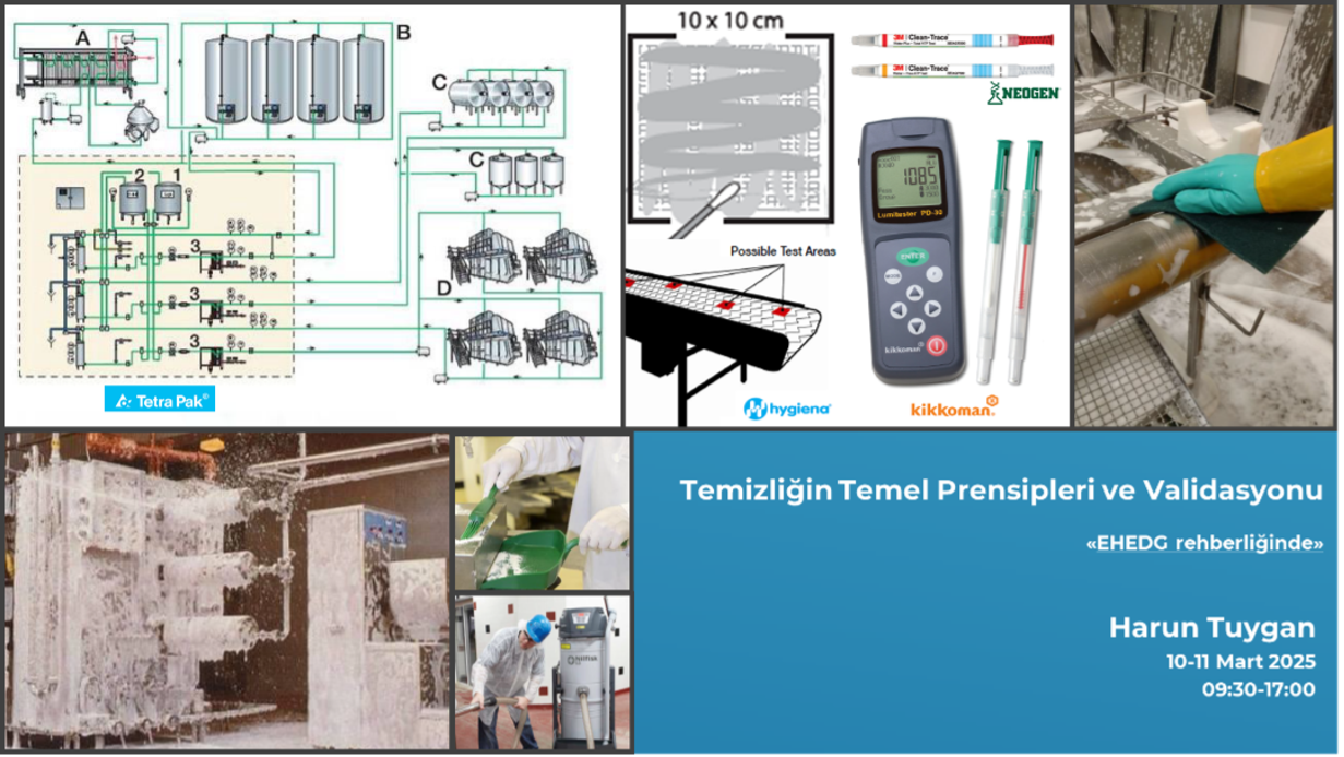 HİJYENİK TASARIM RİSK YÖNETİMİ